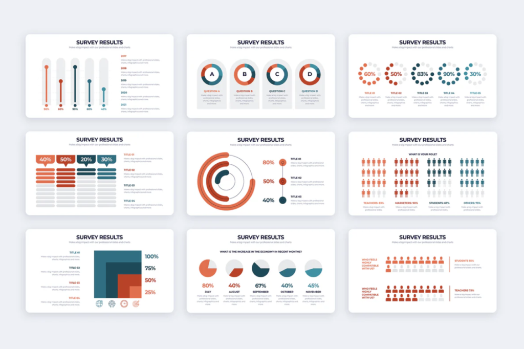 Survey Results Template - Image: Slidewalla